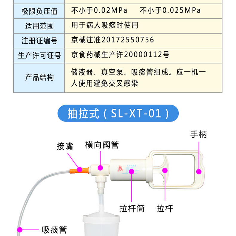 金新兴吸痰器家用老人儿童婴儿手动式去痰器医用小儿吸痰管便携式