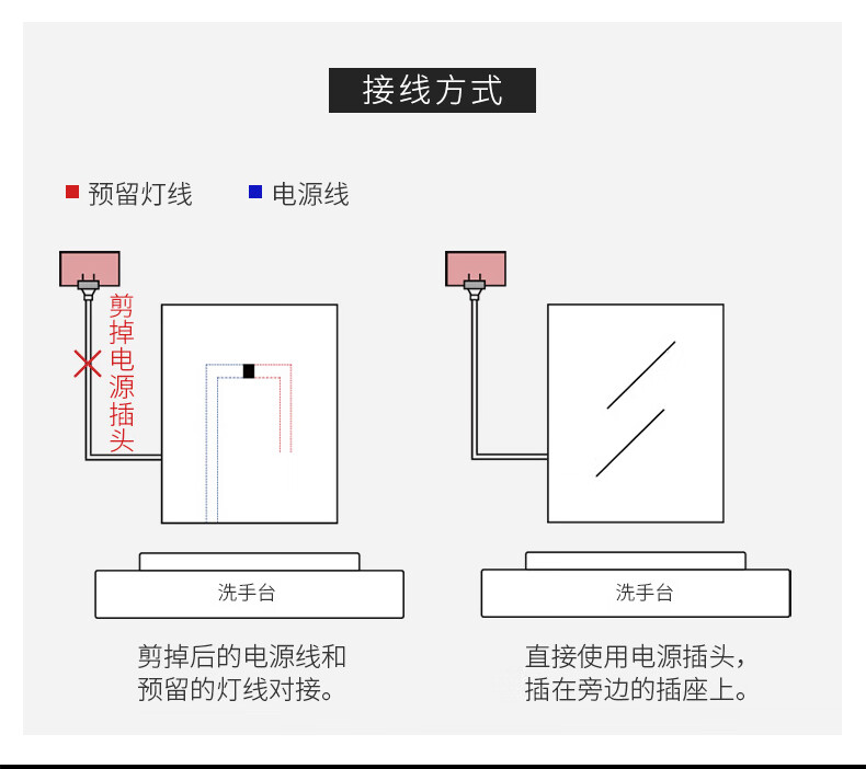 洗手台镜子带灯卫生间镜子智能浴室柜镜挂墙洗漱台壁挂洗手间led带灯