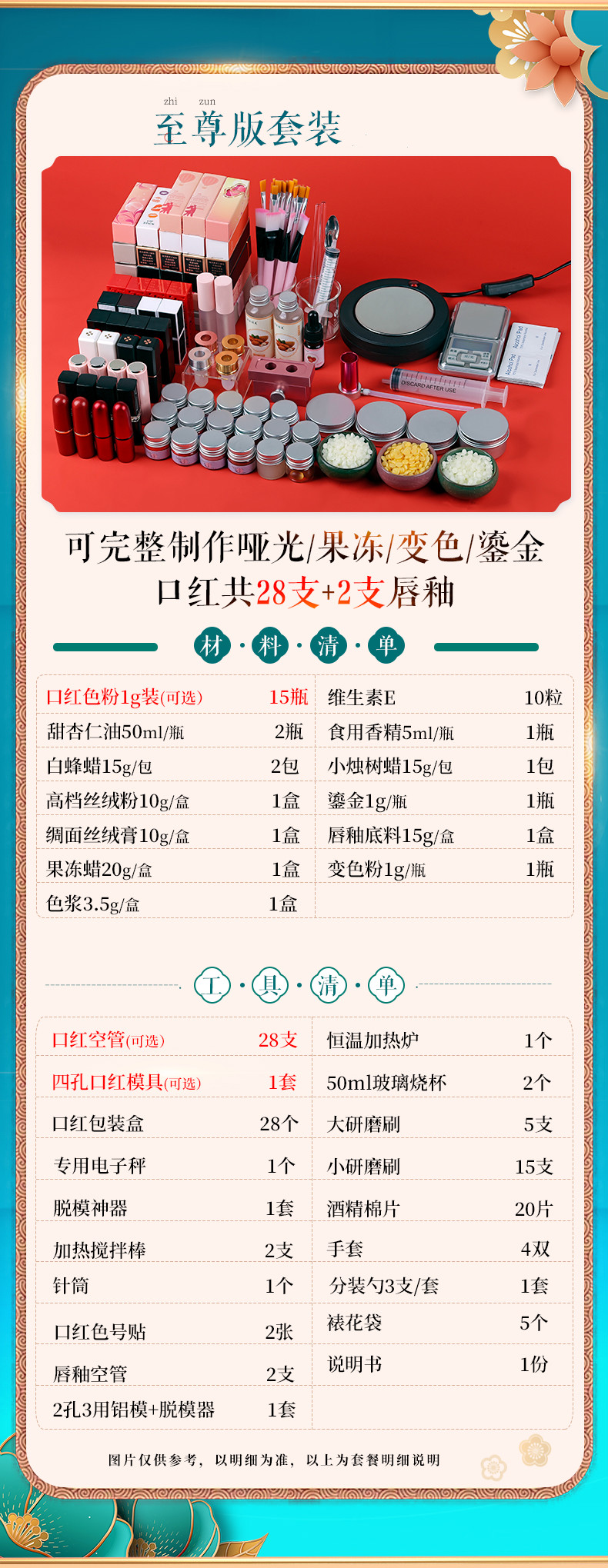 唇膏做法比例(唇膏做法比例图)