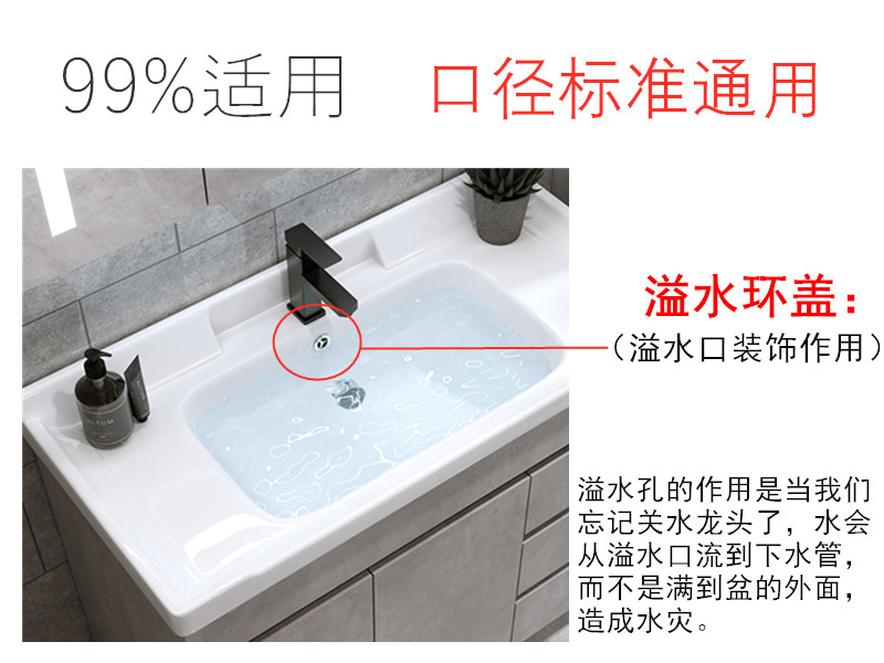 陶瓷洗手盆溢水口全铜装饰盖脸盆水池不锈钢溢水环台盆配用件16号蜂窝