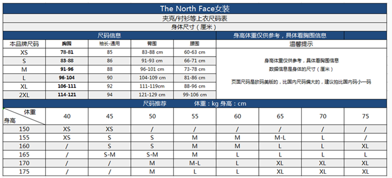 thenorthface北面美版女士短袖t恤黑色天使蓝xs