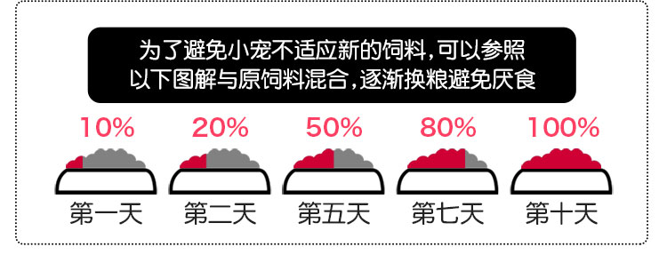 小仓鼠粮食豪华粮鼠粮主食金丝熊主粮饲料食物用品