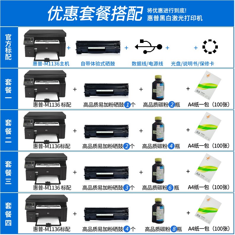 【usb款】惠普m1136打印复印扫描 推荐套餐
