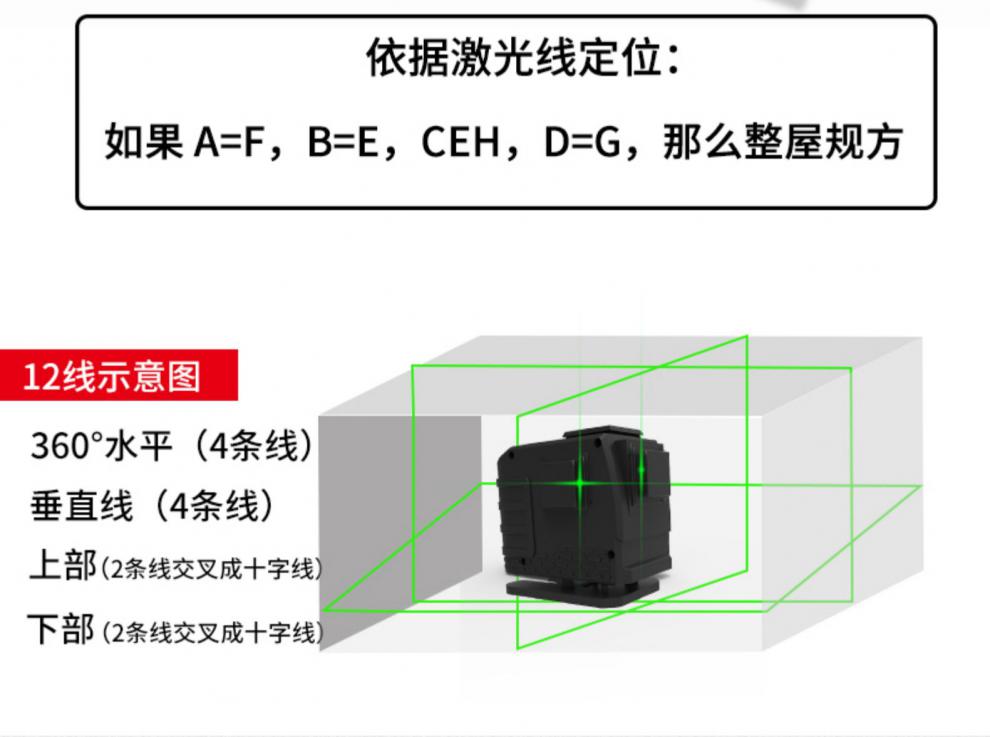 12线绿光激光贴墙仪贴地仪高精度强蓝光细线一体8线3d水平仪高配