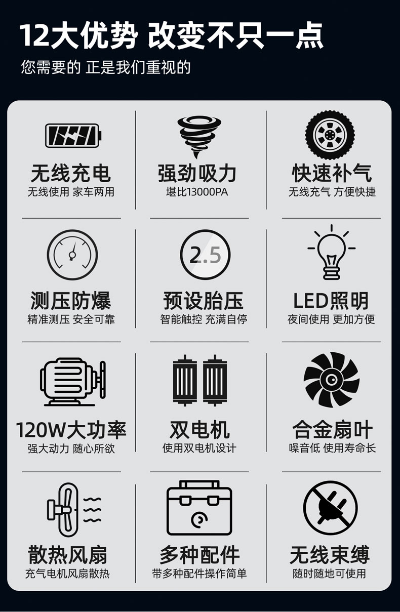 车载吸尘器加充气泵一体无线充电大吸力强力多功能四合一汽车两用无线