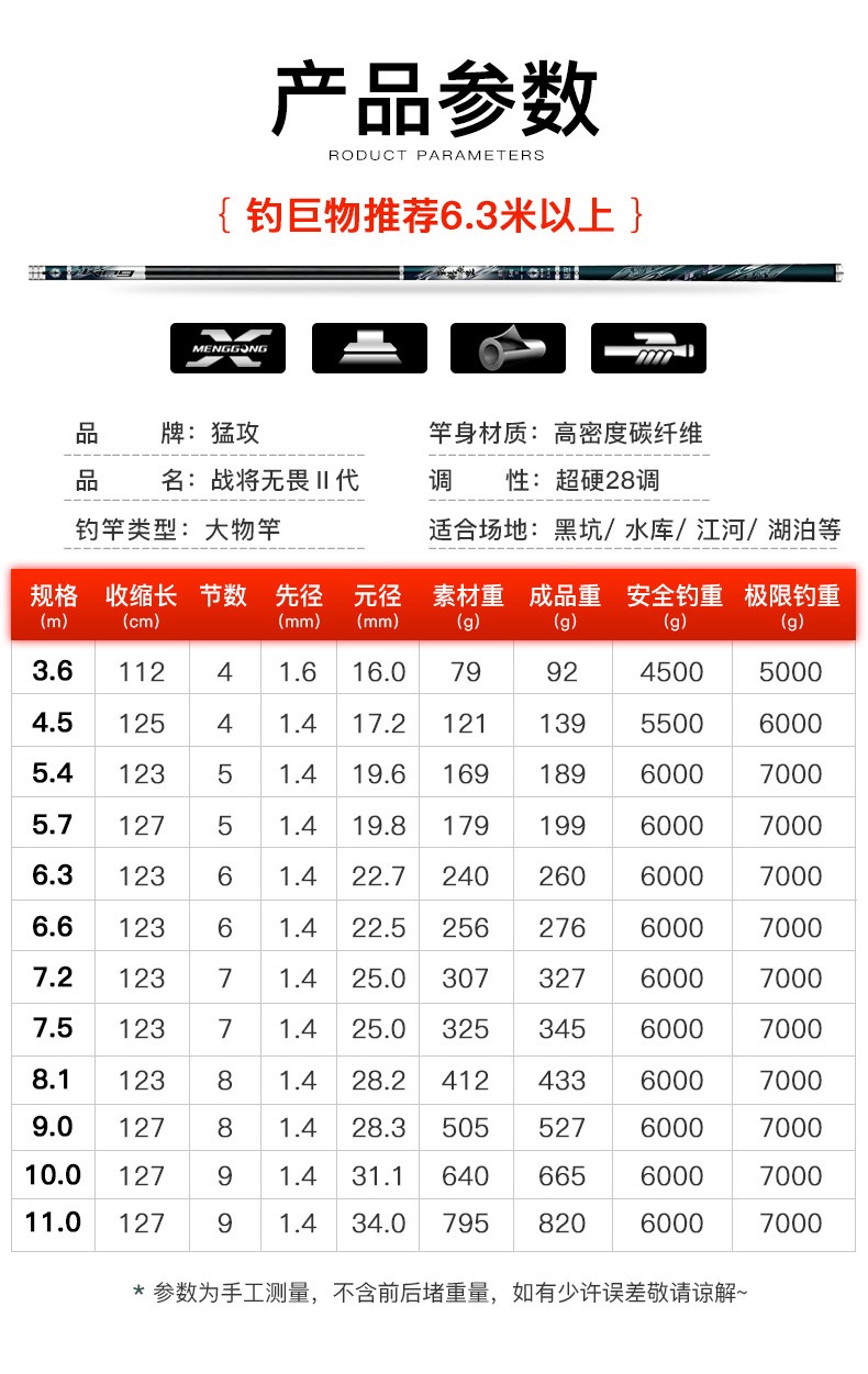 猛攻战将无畏轻量大物鱼竿巨物超轻超硬暴力手杆十大台钓鱼竿强韧28调