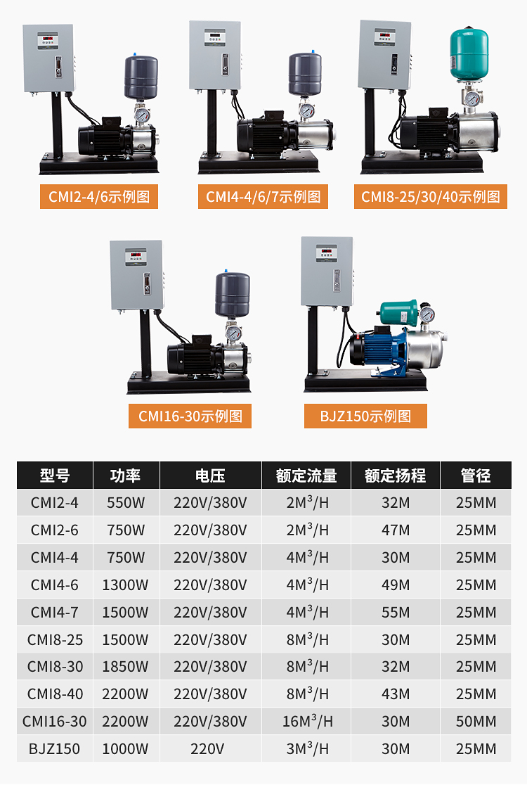 广东凌霄不锈钢变频水泵静音可调压全自动增压泵家用自来水加压泵