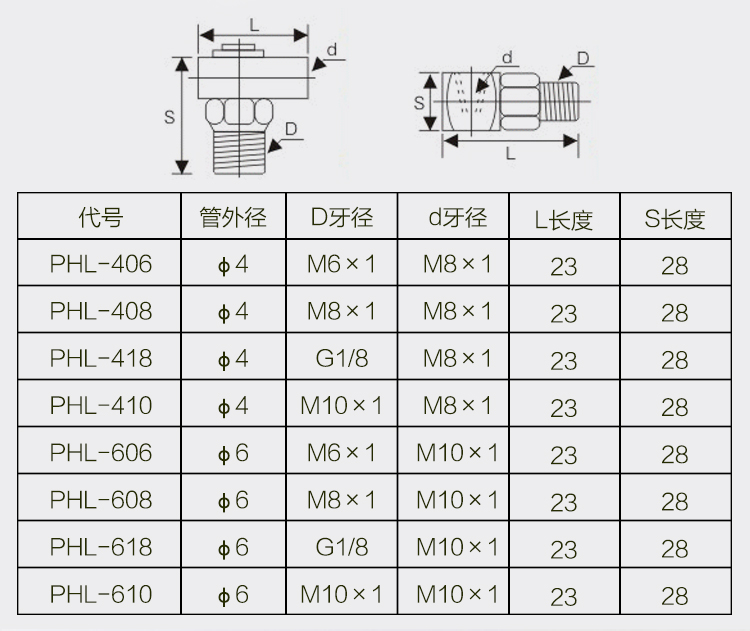 旋转式润滑油管接头360度旋转卡套接头可旋转油管接头油管接头phl410