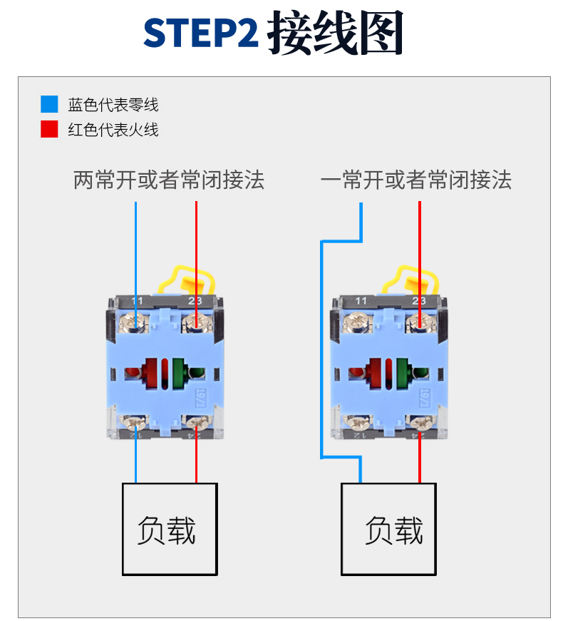 定制适用按钮开关控制盒一二三四五位塑料启动停止工业按钮两位急停