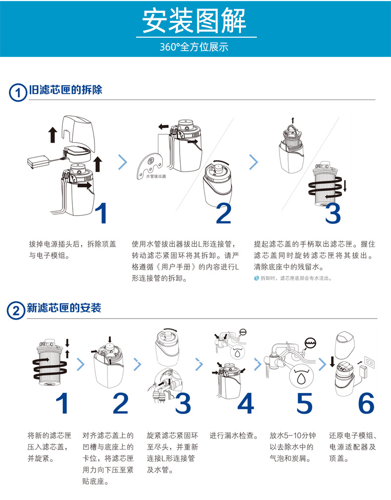 匣净水器滤芯紫外线滤芯匣前置过滤网适配益之源100188ch净水器顺丰