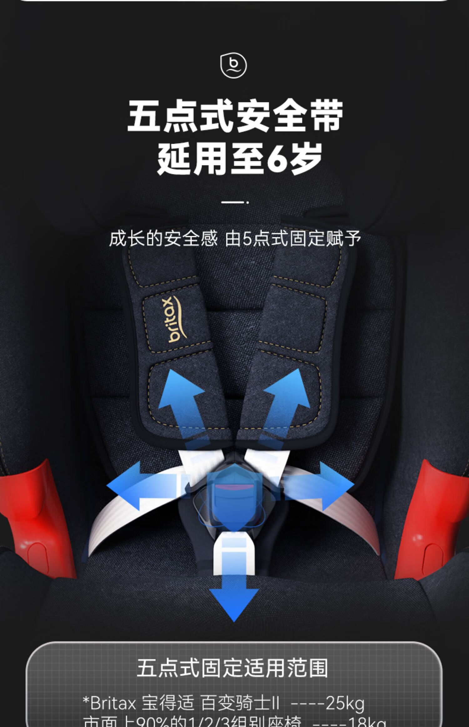 britax宝得适百变骑士2二代汽车用儿童安全座椅9月12岁isofix接口