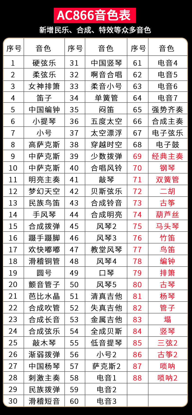华魅ac866电吹管乐器奥合畅ac866中老年人电子萨克斯初学入门雅佳定制