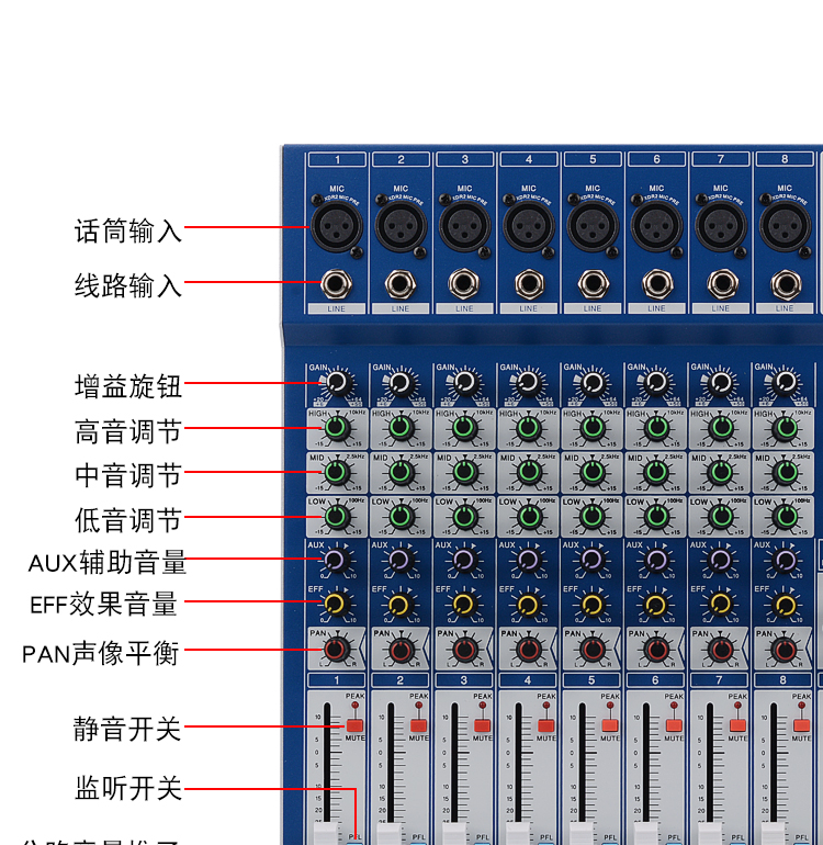 机加式调音台gt系列8路12路带蓝牙mp3内置混响效果舞台婚庆演出8路gt