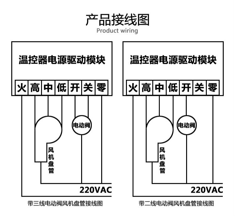 中央空调液晶温控器水通用控制面板风机盘管水机智能三速调节遥控开关