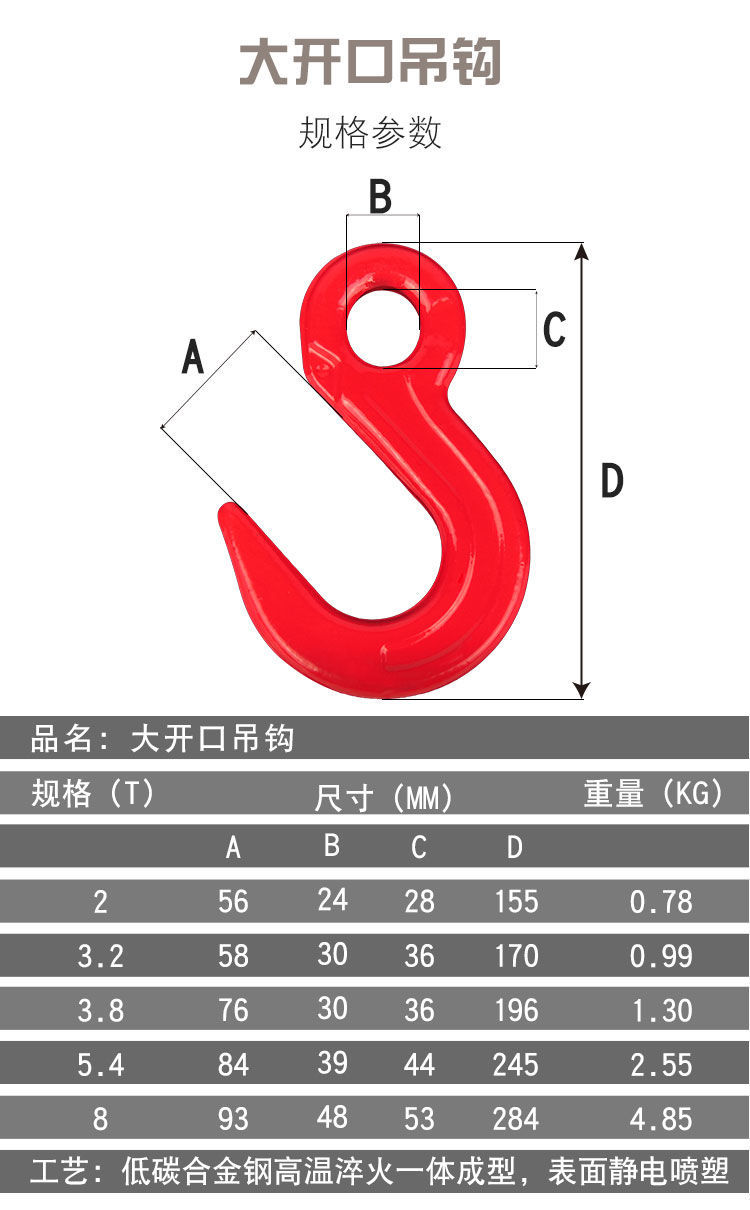 精选起重吊钩环眼吊钩美式环眼吊钩钢管钩货钩大开口钩吊具行车钩钩子