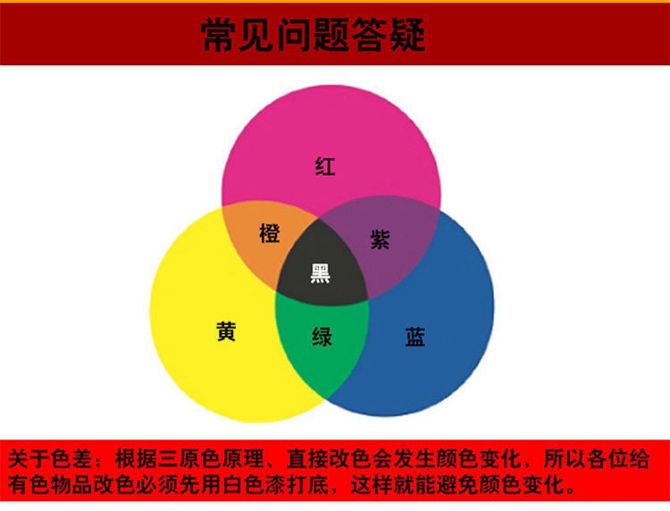 适用于绿色自喷漆墙面翻新油漆墨绿草绿汽车修补自动手喷漆广告招牌改