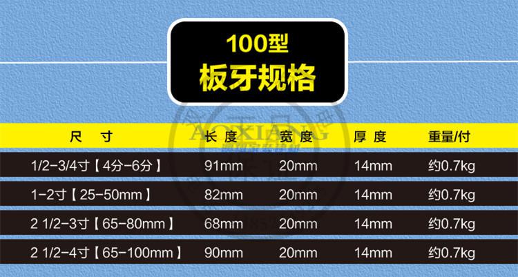 板牙100型电动套丝机机用板牙管子螺纹板牙定制虎威牌经典型2寸半4寸