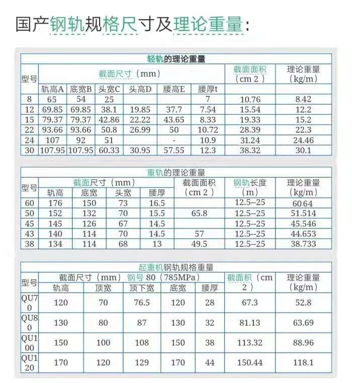 铁砧子 子羊角砧 钢轨切割 铁墩钢砧垫铁 铁轨钢轨摆件 轨道钢测定制