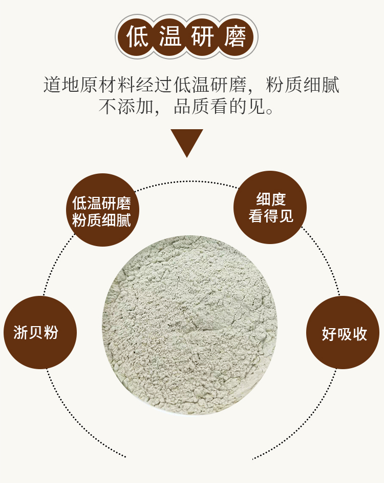 同仁堂中药材现磨浙贝母粉贝母粉象贝粉大贝粉土贝粉珠贝粉高纯度