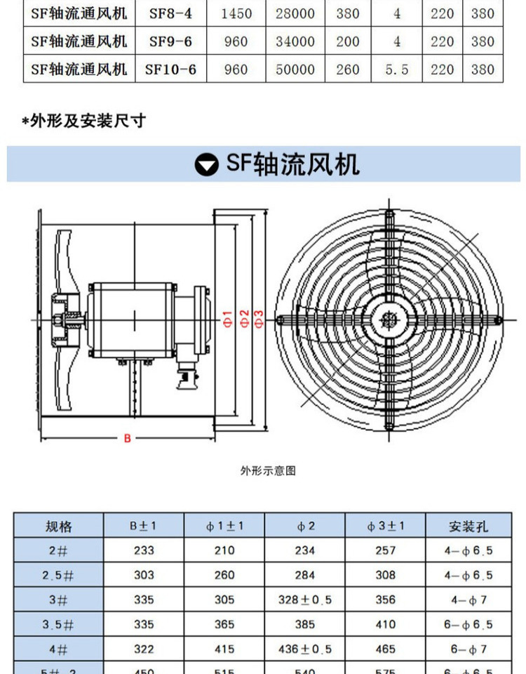 sf4-4恒运380v2f220v低噪音轴流风机抽风机负压风机离心风机排风扇 sf