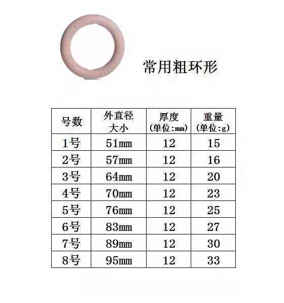 京健康进口医用硅胶子宫托脱环中老年人子宫下垂脱垂