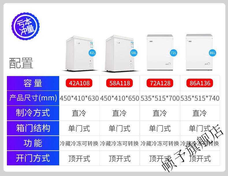 荣事达冰柜价格及图片图片