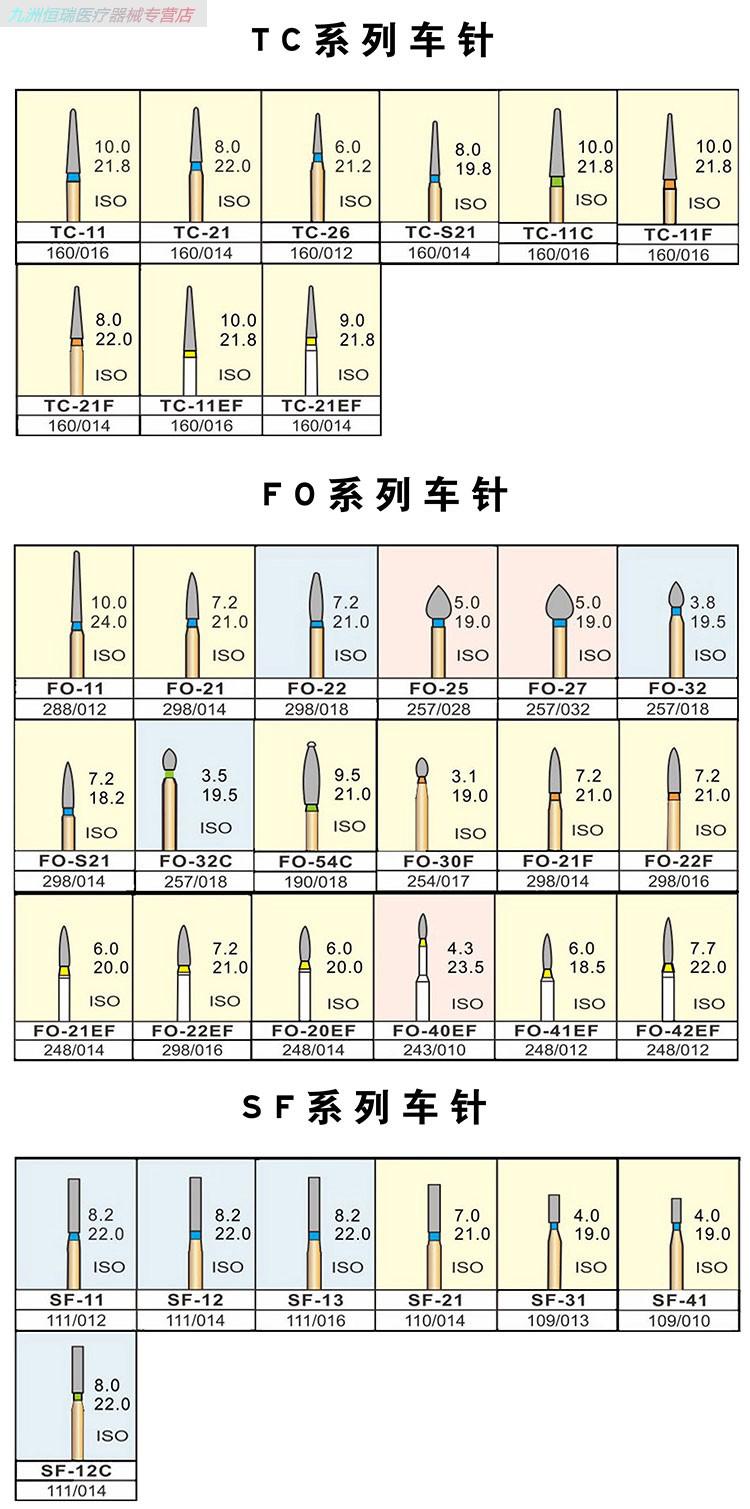 牙科车针高速手机裂钻球钻马尼金刚砂磨头器械备牙医