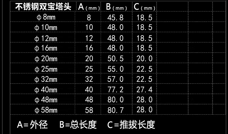 不锈钢304皮管胶管接头 双头宝塔接头 一字直插直通 外径尺寸 φ8mm