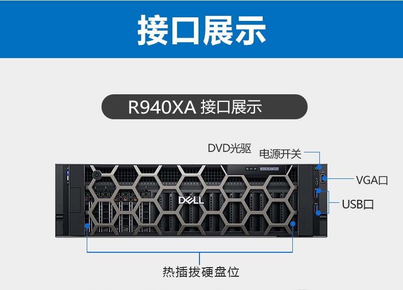 戴尔服务器面板不亮怎么办=戴尔服务器面板不亮怎么办呢
