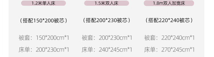 【百亿补贴】网易严选 四件套 床上用品件套床单枕套被套被罩 简约风酒店 亲肤裸睡日式简约 薄荷晨灰 1.2m床（三件套）:适用1.5mx2m