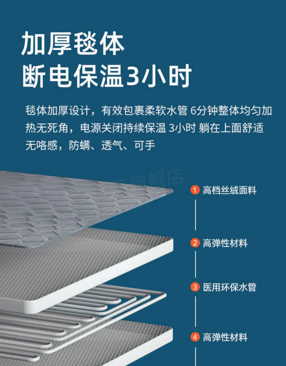 水床垫电加热绒王水暖电热毯家用单人双人安水循环水热床垫炕智能调温