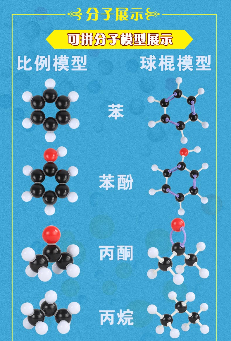 球棍模型有机化学1004a1032a分子结构学生用套装vsepr电子云片晶体