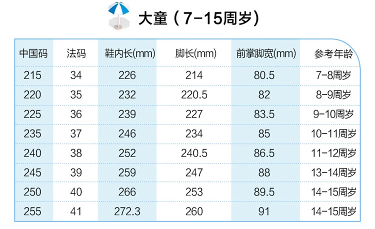 耐磨小学生休闲鞋儿童运动沙滩鞋官方旗舰 黑色/乔丹白 40【图片 价格