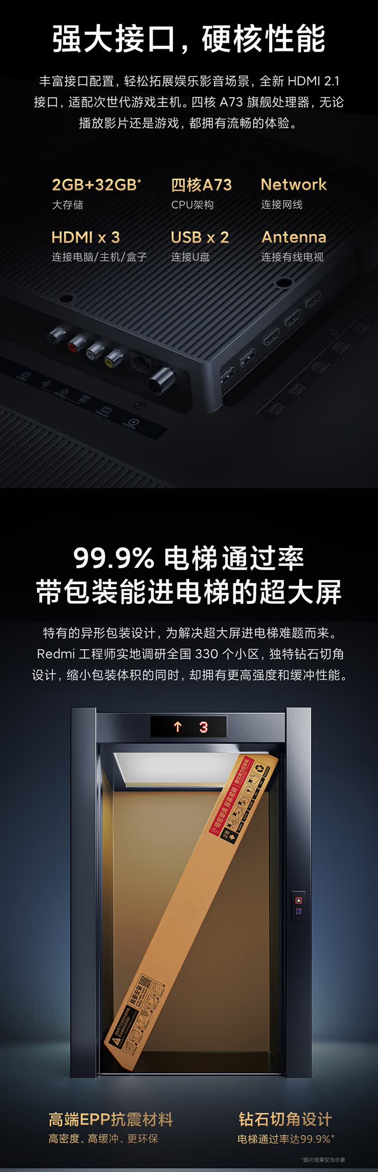 性价比屠夫 Redmi 红米 L86R6-MAX 4K 液晶电视 86英寸 图14