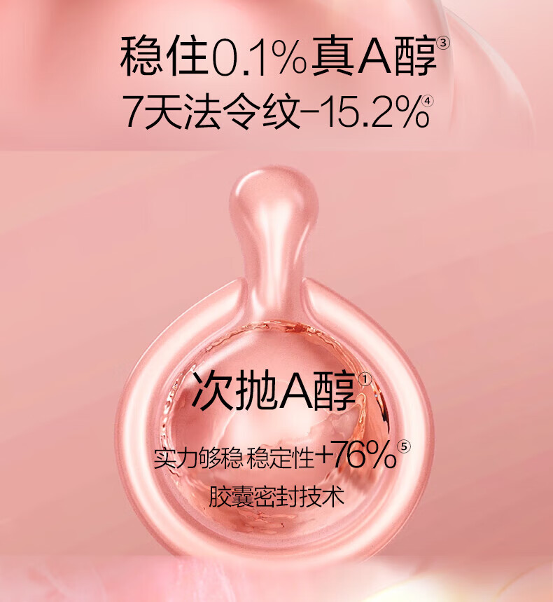 伊丽莎白雅顿（Elizabeth Arden）胶囊精华 粉胶金胶焕活面部胶囊精华液母亲节礼物 雅顿金胶面部精华液胶囊约30粒