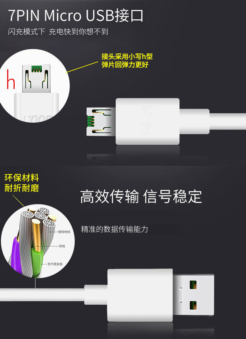 适用oppo闪充数据线vooc手机充电线快充reno9r11715a59a8337x乔鸟type