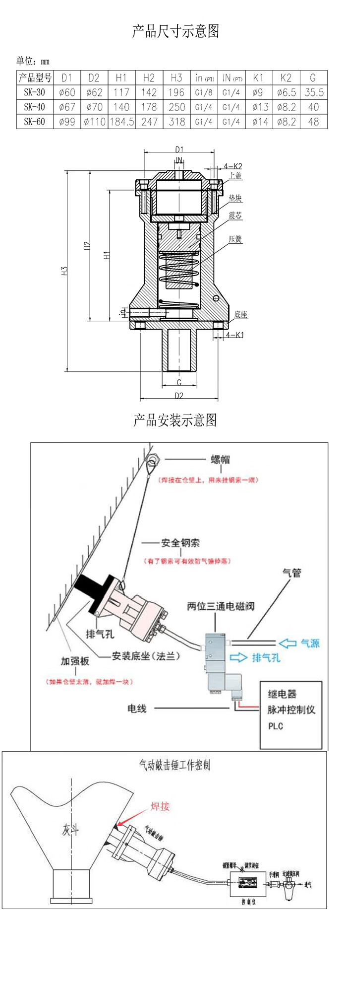 气动ah敲击锤空气锤sk80sx30zc4060工业小型冲击气锤气动锤zcahsksx40