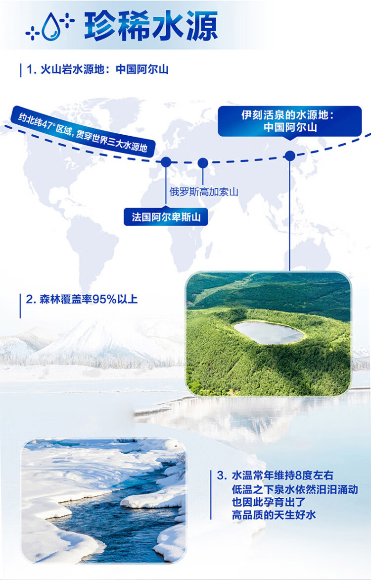 伊利伊刻活泉火山低温活泉矿泉水产地阿尔山伊利饮用水520ml24瓶箱