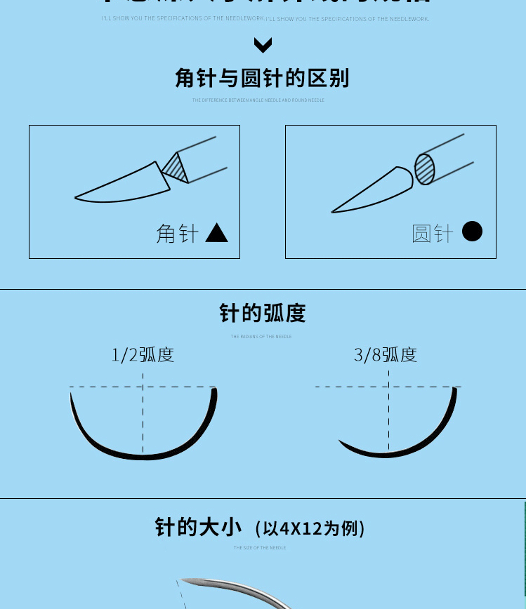医用缝合针双眼皮埋线针三角针外科手术工具开眼角切眉缝合针白色红色