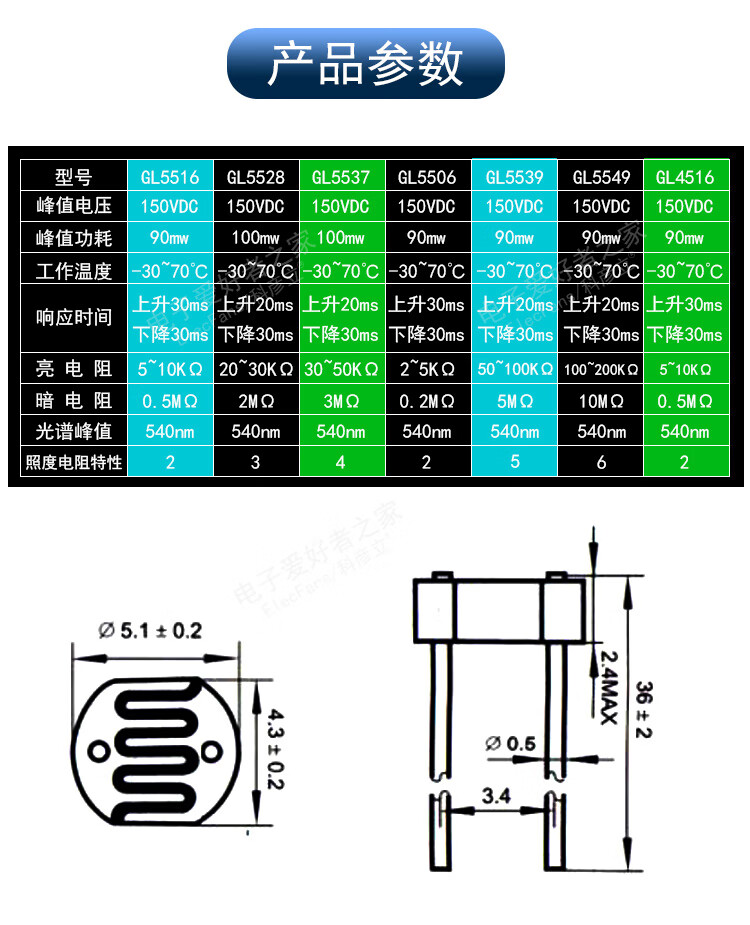 光敏电阻gl55165528550655375539mg45gl4516光电传感器开关10个gl5506