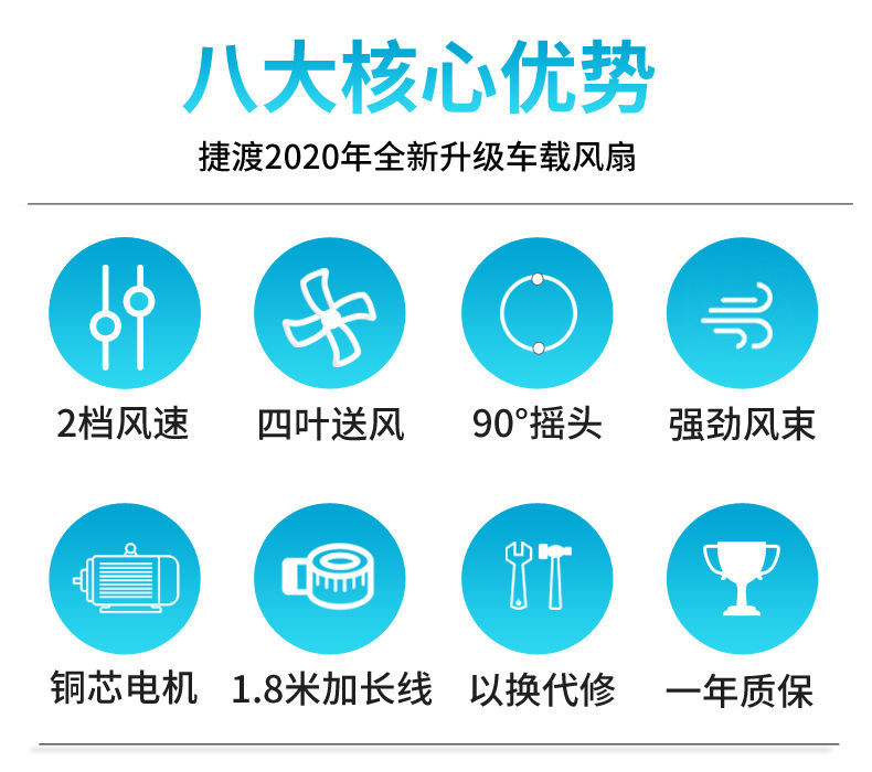 车载风扇车用小风扇12v24v大货车面包车强风力摇头夹子usb迷你风扇6寸