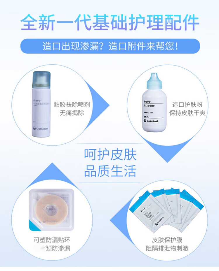 自定义 20191220