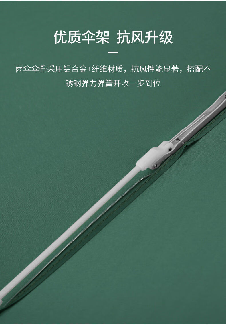 风离痕新品风离痕新品全自动雨伞自开自收新款全自动八股五折伞加大自