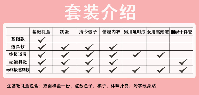 惩罚情趣恋爱游戏飞行棋七夕私密神器夫妻小玩意 任意两款sp道具礼包