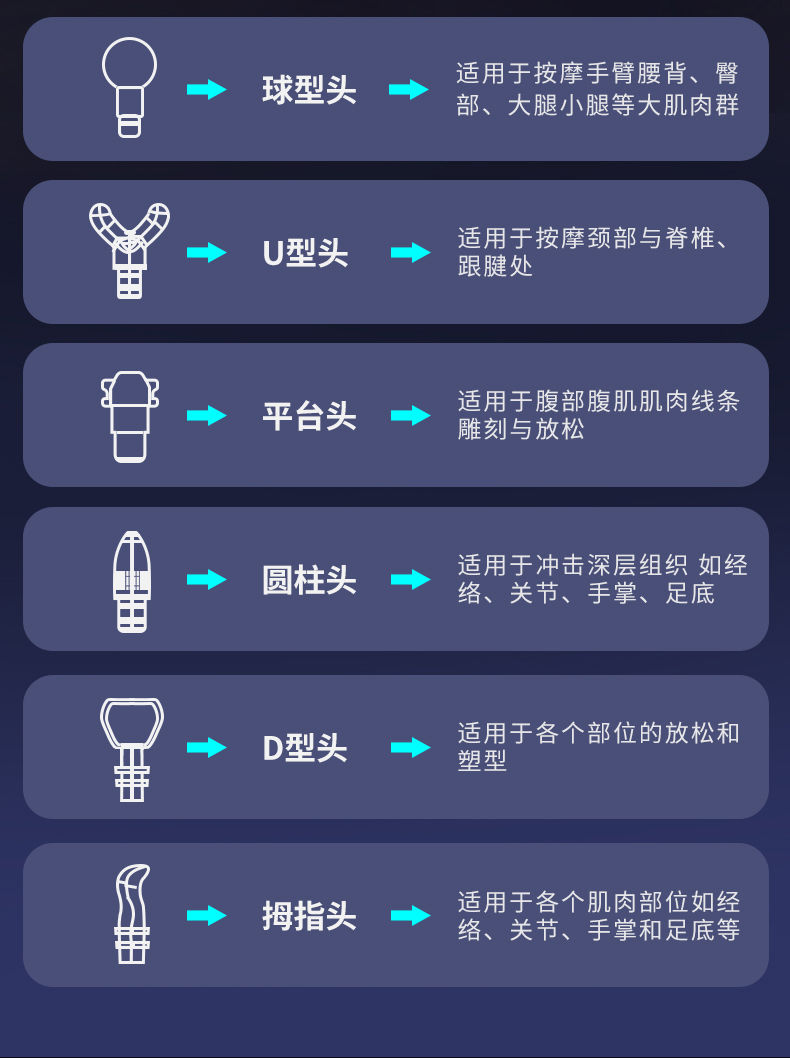 筋膜枪肌肉按摩器按摩枪健身器材肌肉放松器筋膜枪多