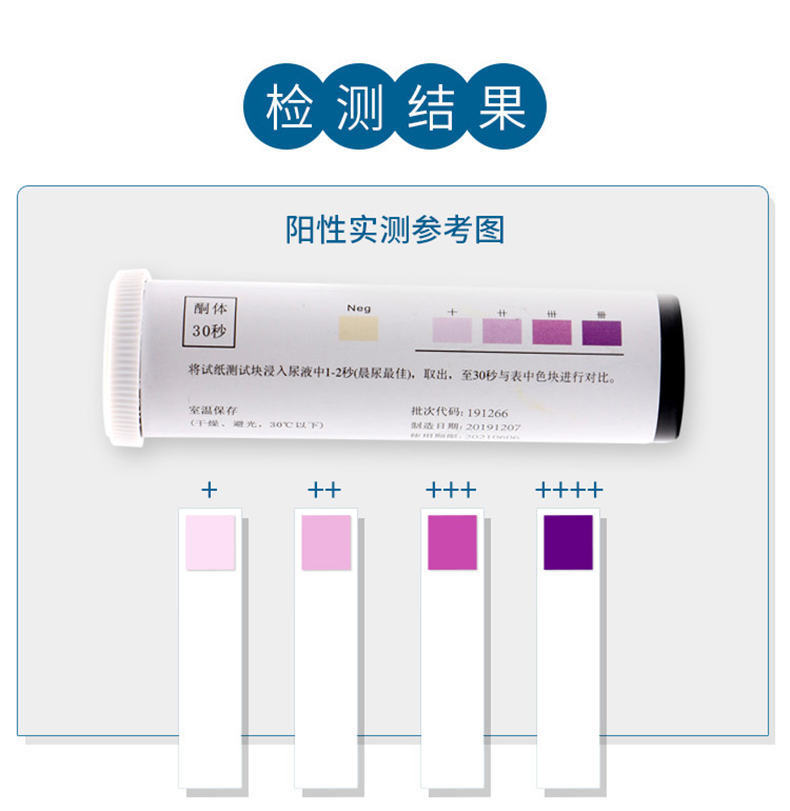 uro尿酮试纸减脂酮体试纸生酮医用测酮脂肪燃烧检测尿液试条尿糖 单独
