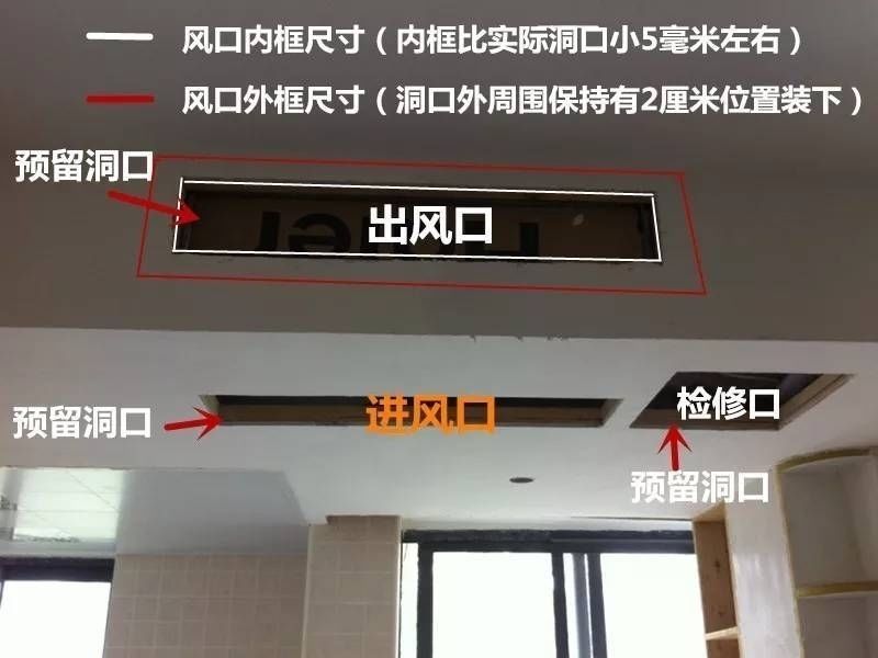 abs中央空调出风口检修口门铰回风口托板检修口网检修口洞口300x300