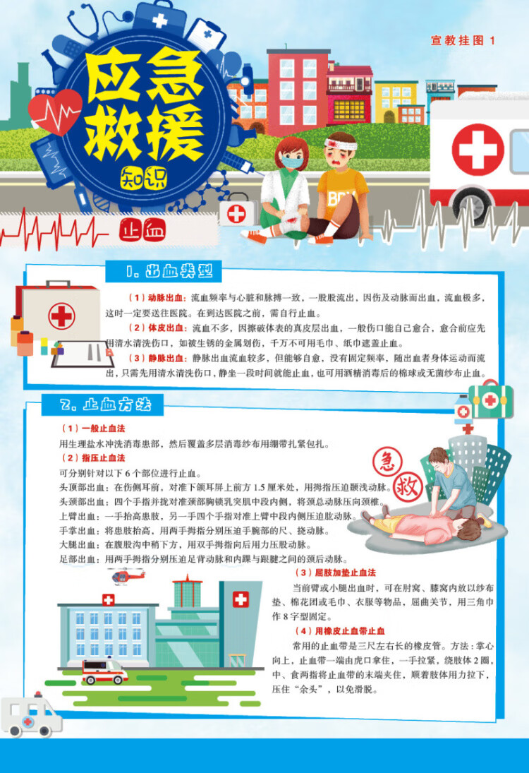 应急救援知识宣传单100张ad2107