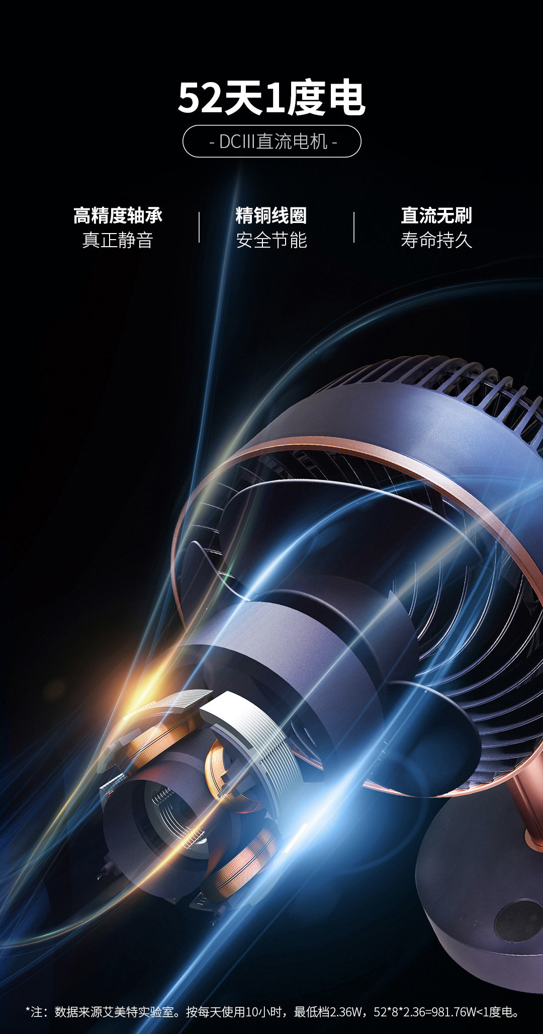 艾美特airmate空气循环扇无线折叠风扇电风扇家用落地扇台立式定时办