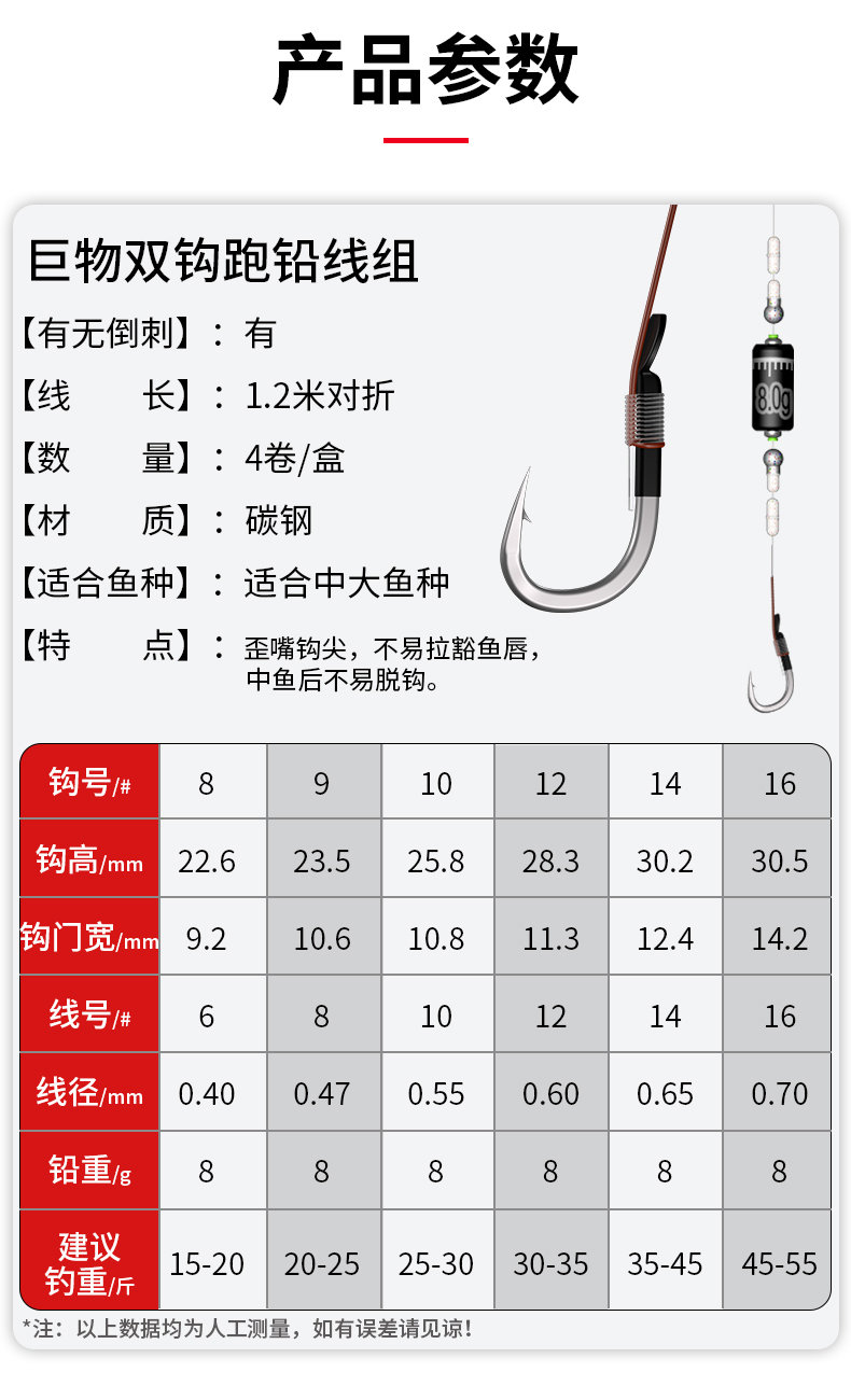 巨物跑铅子线双钩钓青鱼草鱼大物双钩成品套装绑好全套伊势尼鱼钩跑铅